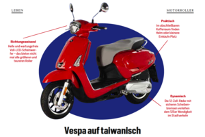 FOCUS: KYMCO LIKE II 125i