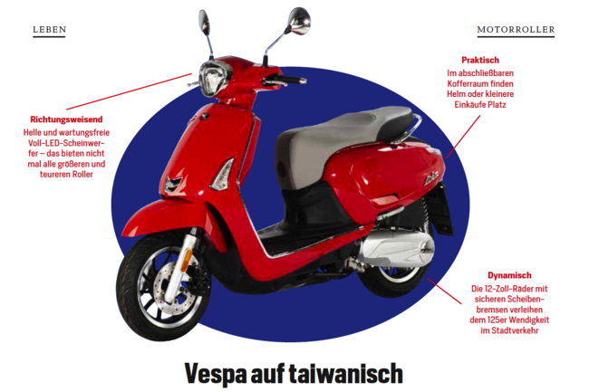 FOCUS: KYMCO LIKE II 125i